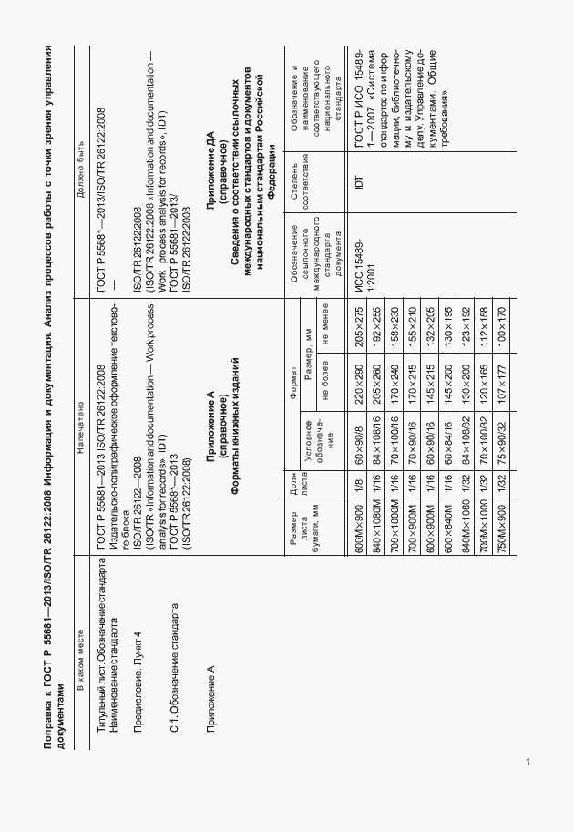 Приложение №1