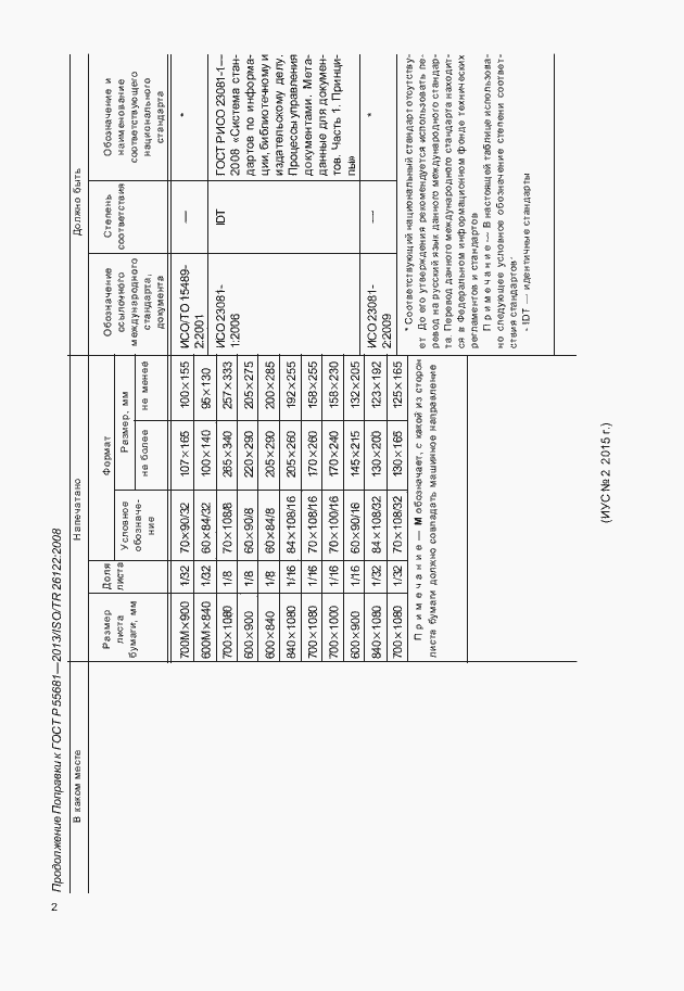 Приложение №1