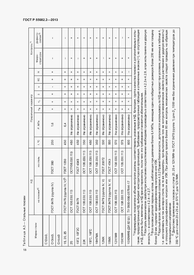 Страница 22 ГОСТ Р 55682.2-2013