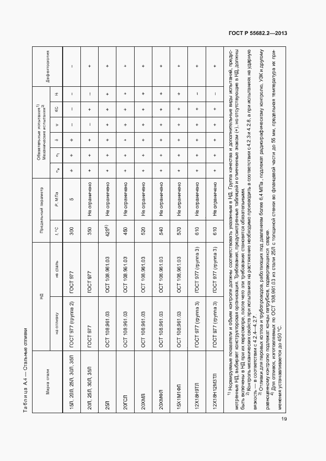 Страница 23 ГОСТ Р 55682.2-2013