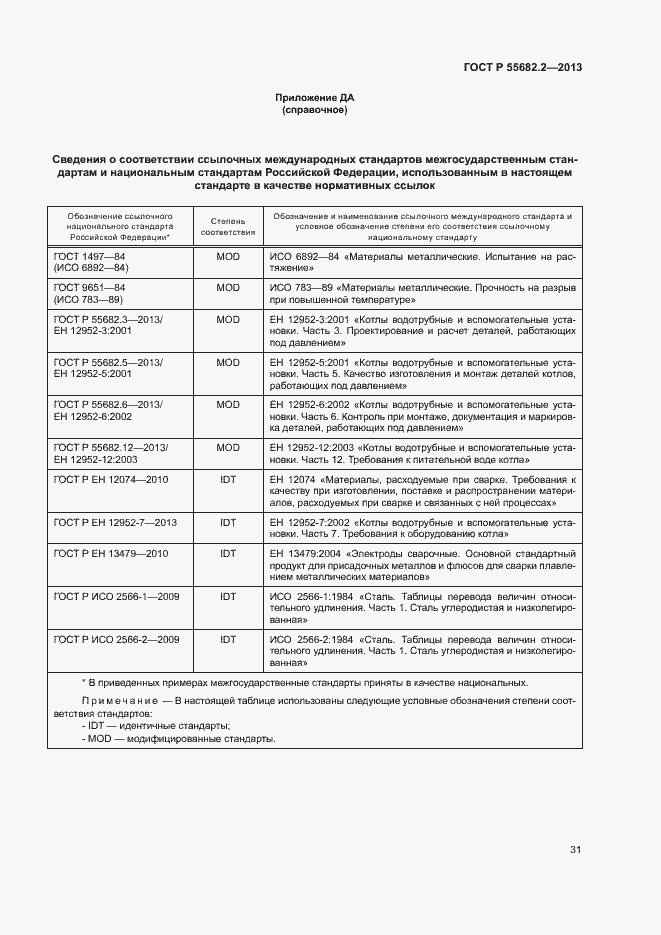 Страница 35 ГОСТ Р 55682.2-2013