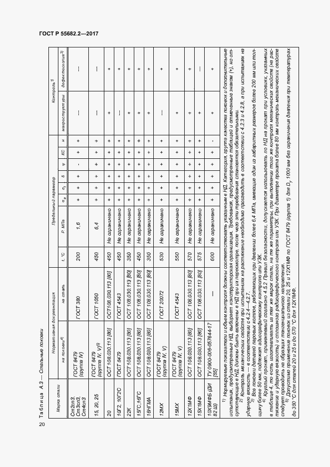 Страница 26 ГОСТ Р 55682.2-2017