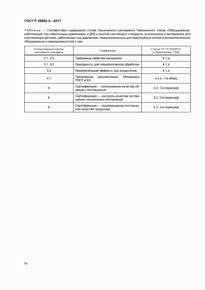 Страница 6 ГОСТ Р 55682.2-2017