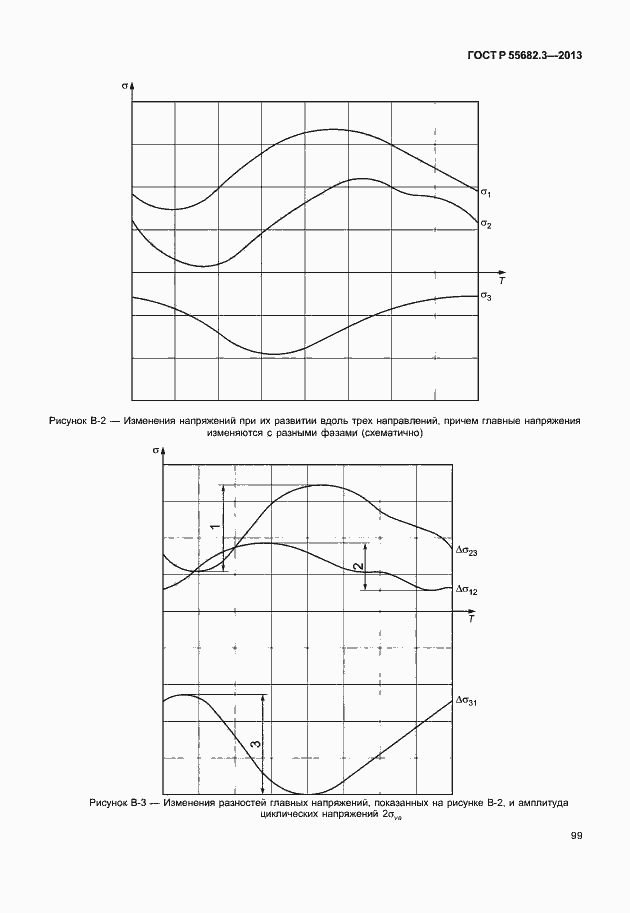 Страница 104 ГОСТ Р 55682.3-2013