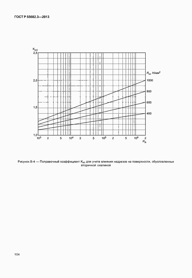 Страница 109 ГОСТ Р 55682.3-2013