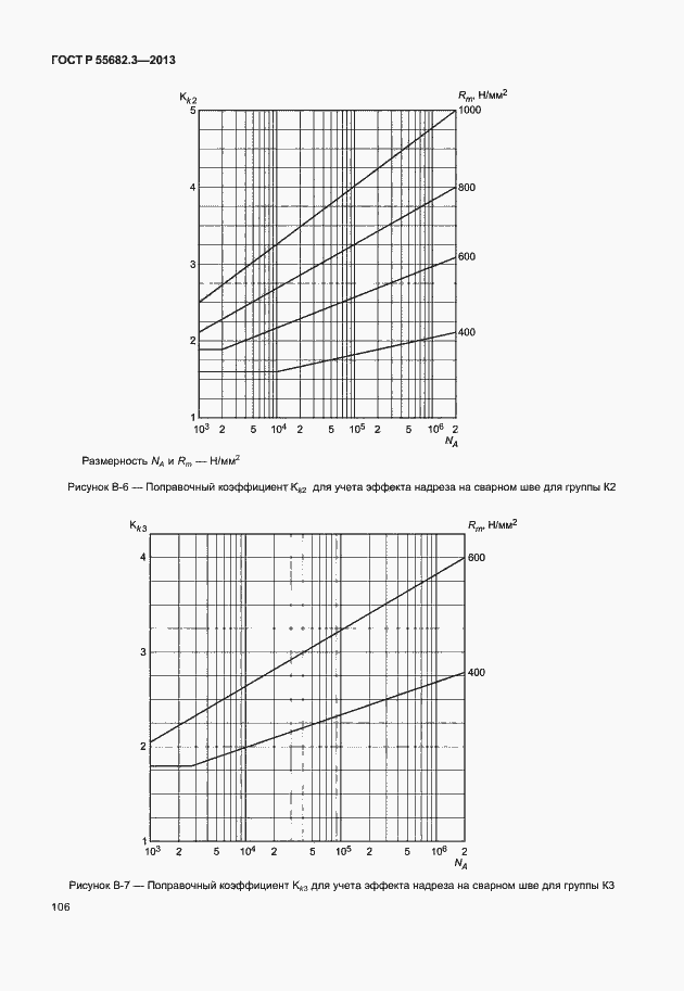 Страница 111 ГОСТ Р 55682.3-2013