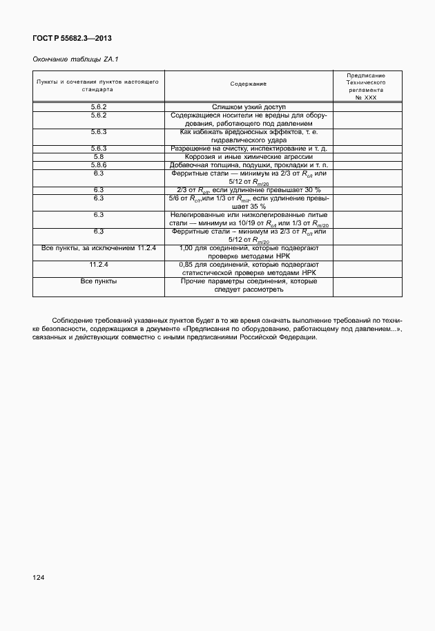 Страница 129 ГОСТ Р 55682.3-2013