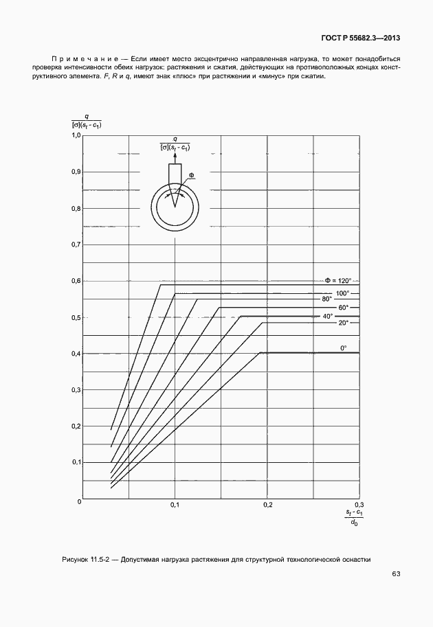 Страница 68 ГОСТ Р 55682.3-2013