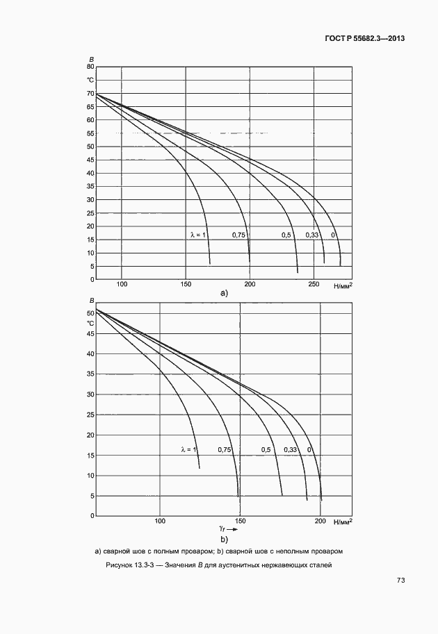 Страница 78 ГОСТ Р 55682.3-2013
