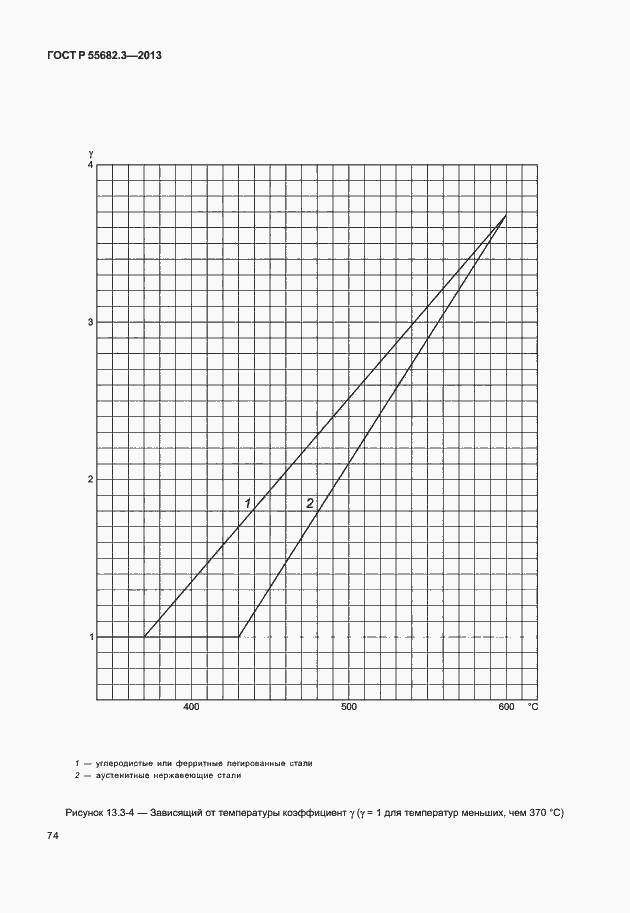 Страница 79 ГОСТ Р 55682.3-2013