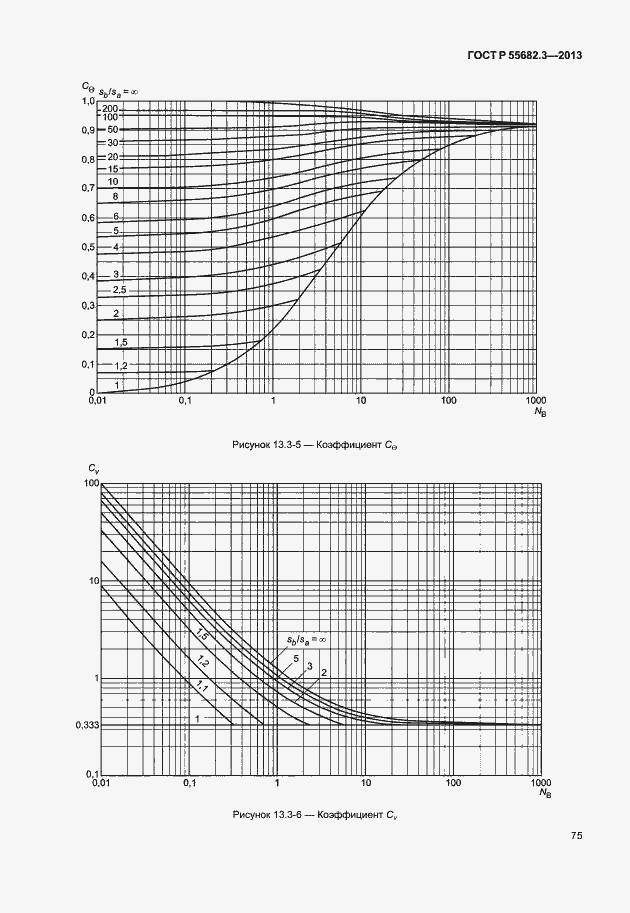 Страница 80 ГОСТ Р 55682.3-2013