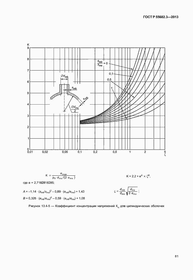 Страница 86 ГОСТ Р 55682.3-2013