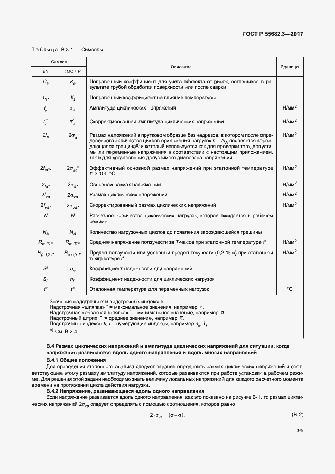 Страница 102 ГОСТ Р 55682.3-2017