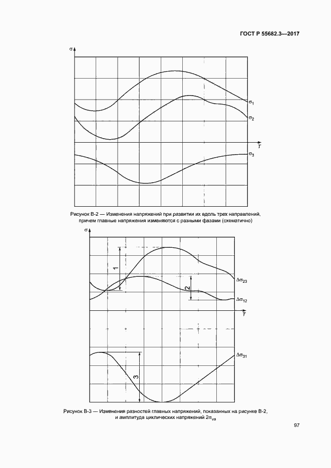 Страница 104 ГОСТ Р 55682.3-2017