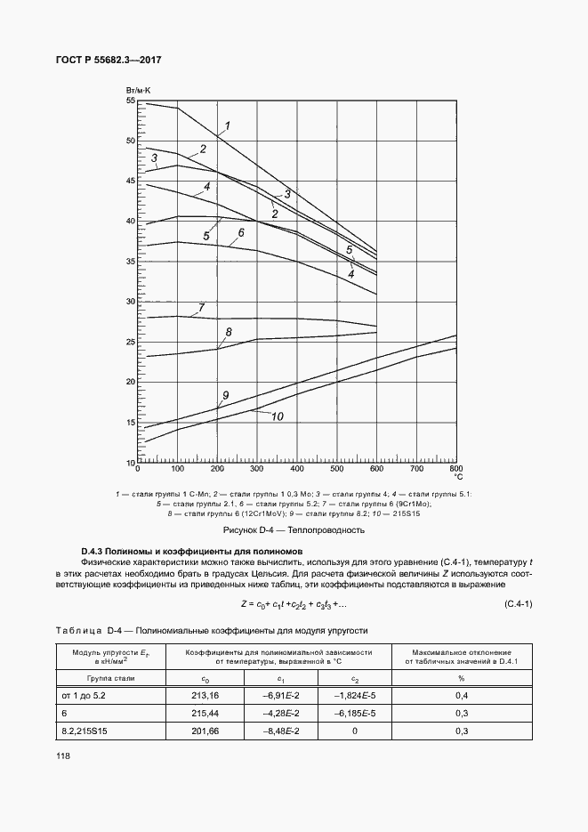 Страница 125 ГОСТ Р 55682.3-2017