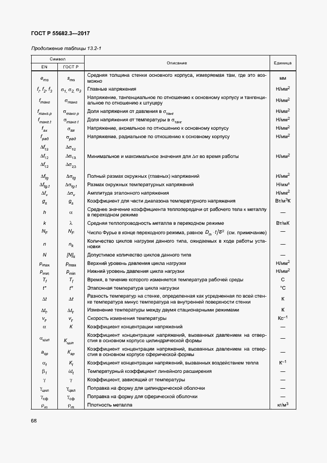 Страница 75 ГОСТ Р 55682.3-2017