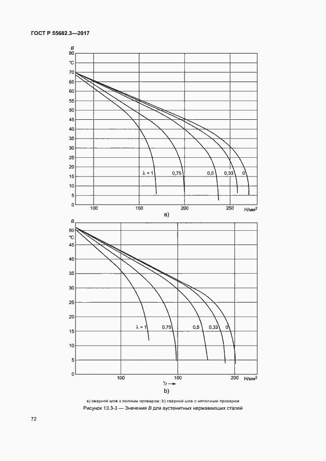 Страница 79 ГОСТ Р 55682.3-2017