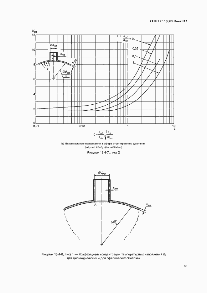 Страница 90 ГОСТ Р 55682.3-2017