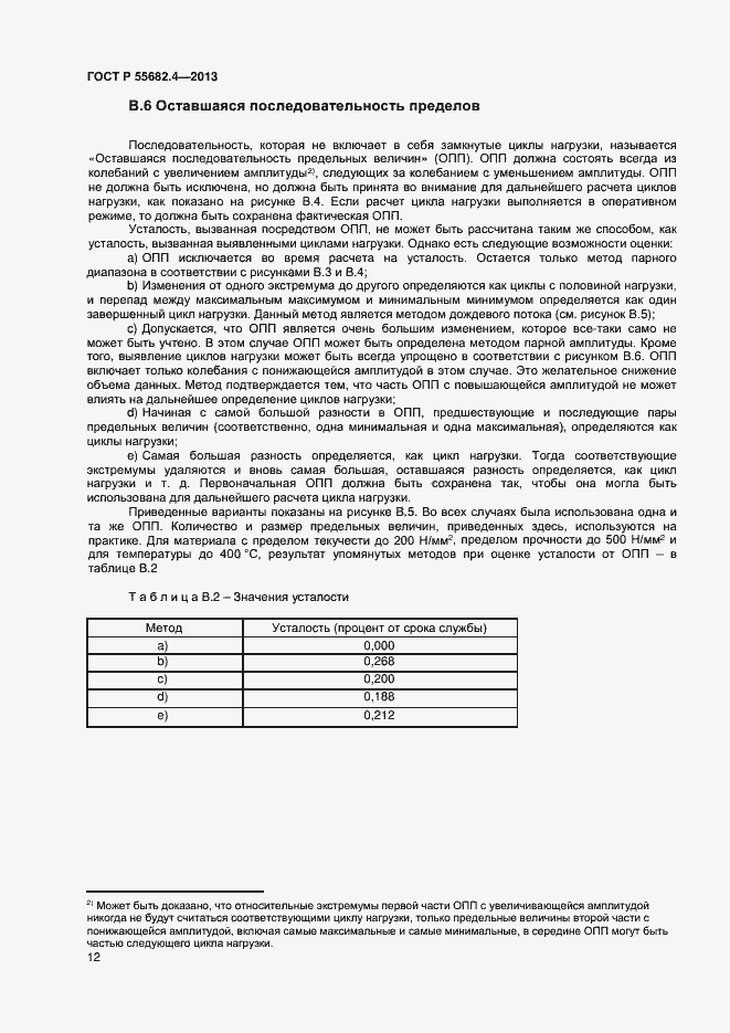 Страница 15 ГОСТ Р 55682.4-2013