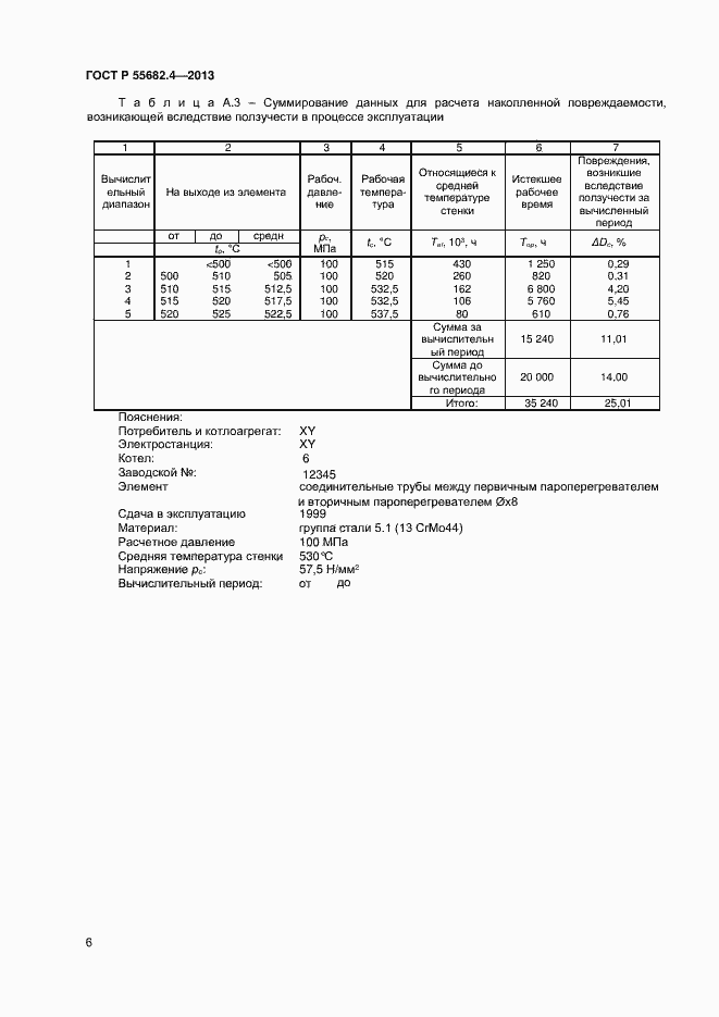 Страница 9 ГОСТ Р 55682.4-2013