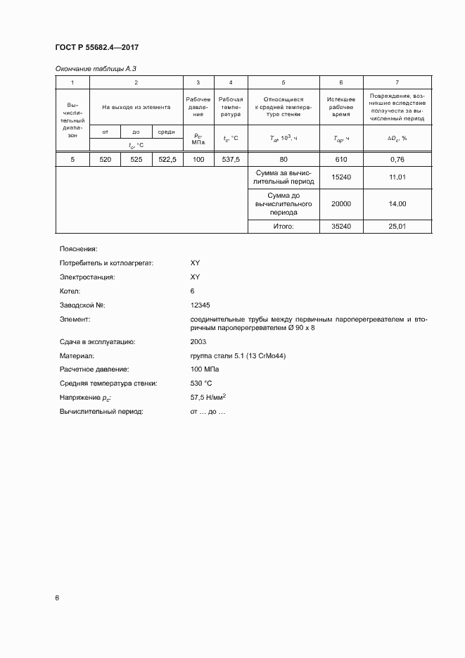 Страница 10 ГОСТ Р 55682.4-2017