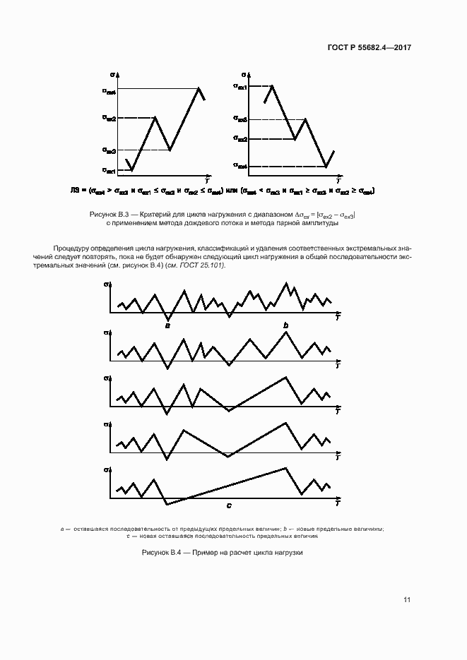 Страница 15 ГОСТ Р 55682.4-2017