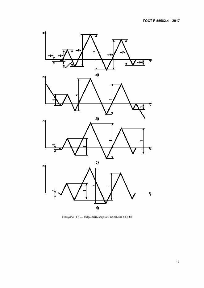Страница 17 ГОСТ Р 55682.4-2017