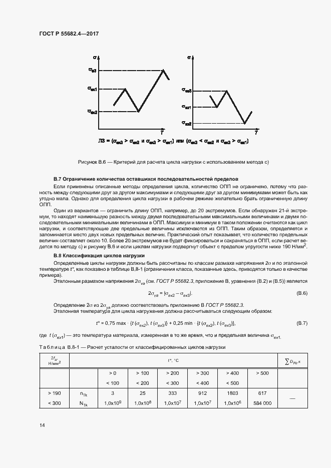 Страница 18 ГОСТ Р 55682.4-2017