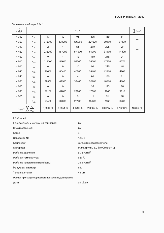 Страница 19 ГОСТ Р 55682.4-2017