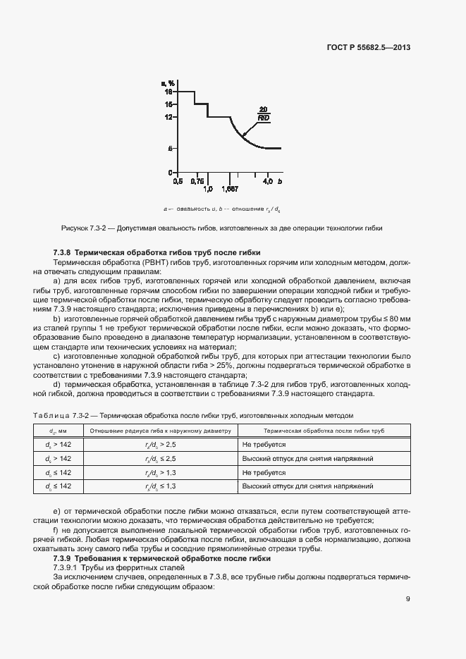 Страница 15 ГОСТ Р 55682.5-2013