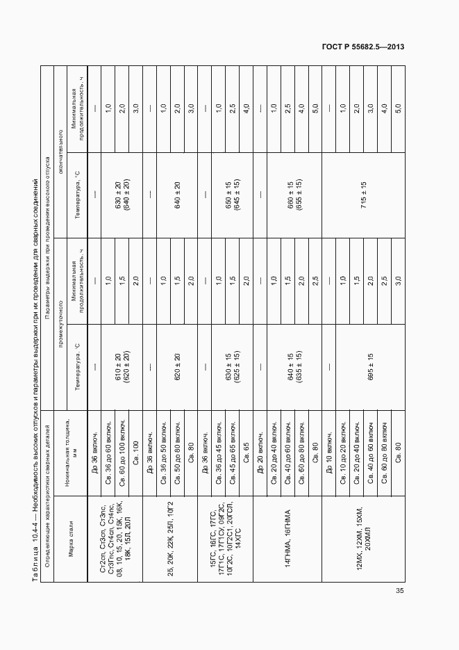 Страница 41 ГОСТ Р 55682.5-2013