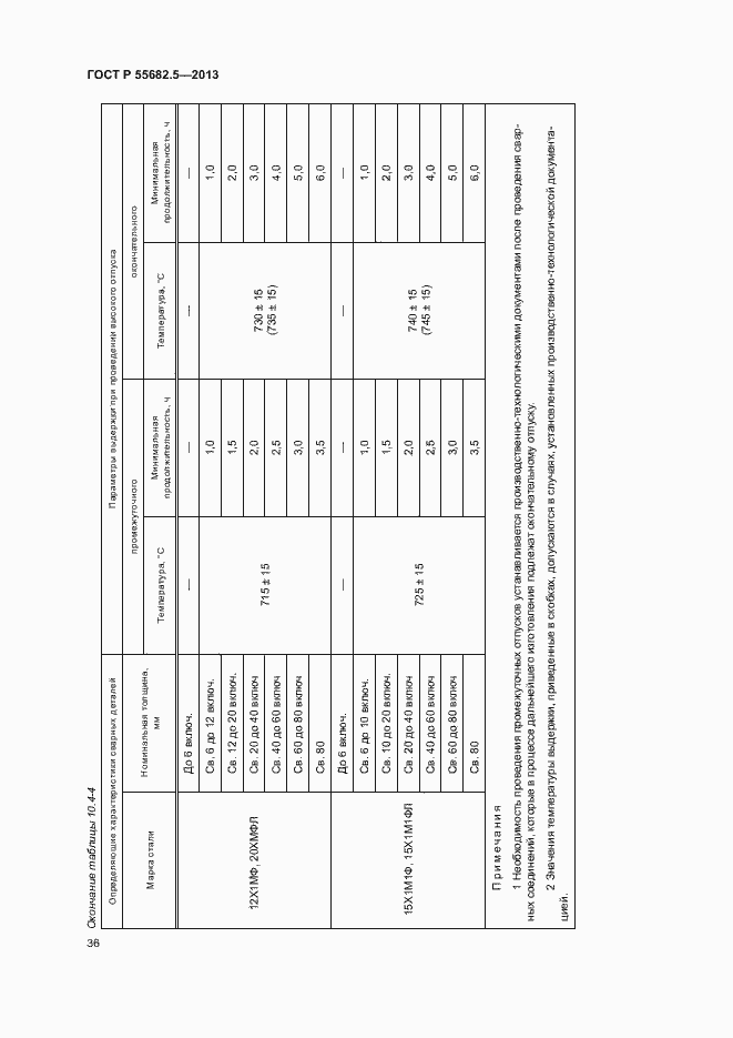 Страница 42 ГОСТ Р 55682.5-2013