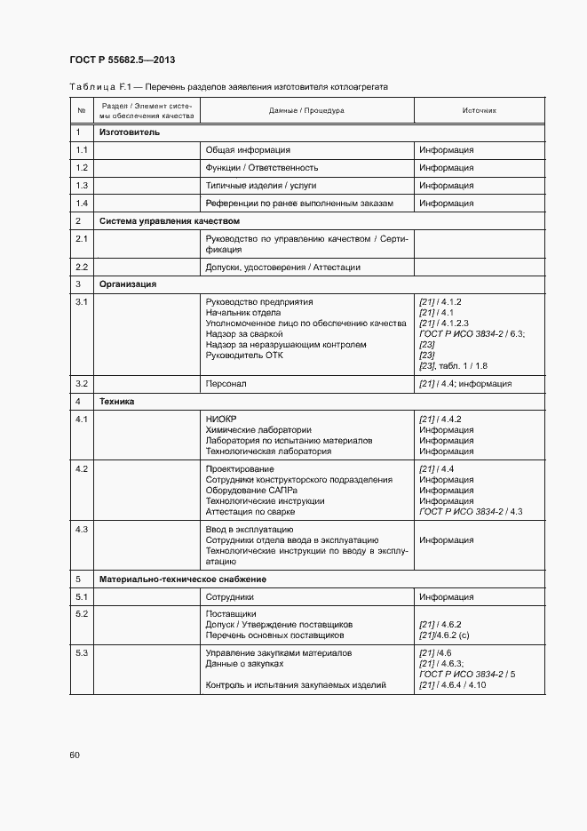 Страница 66 ГОСТ Р 55682.5-2013