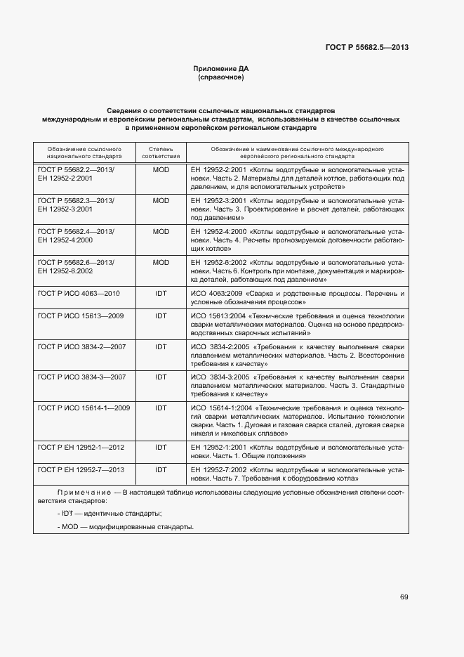 Страница 75 ГОСТ Р 55682.5-2013