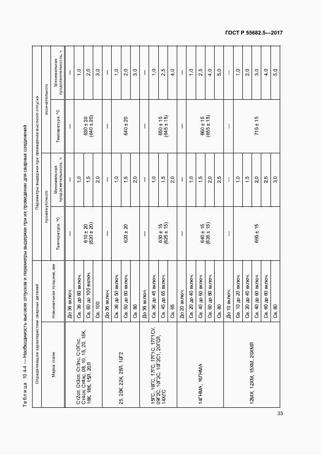 Страница 39 ГОСТ Р 55682.5-2017
