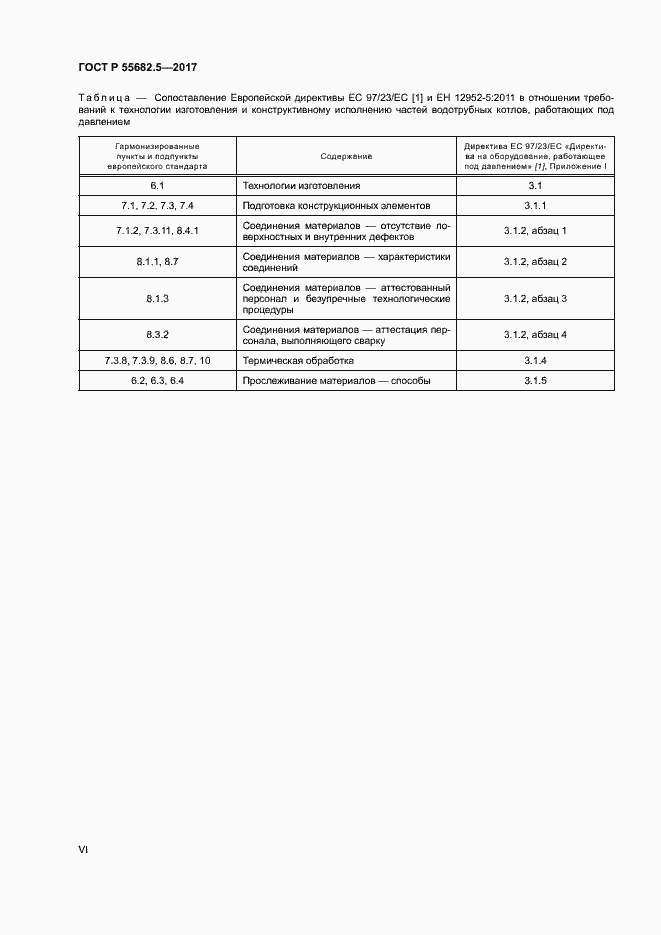 Страница 6 ГОСТ Р 55682.5-2017