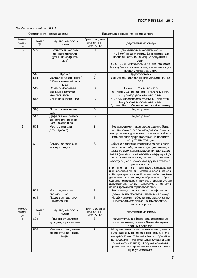 Страница 20 ГОСТ Р 55682.6-2013