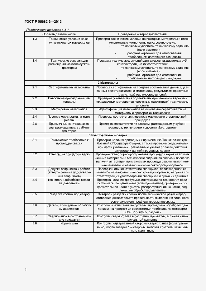 Страница 7 ГОСТ Р 55682.6-2013
