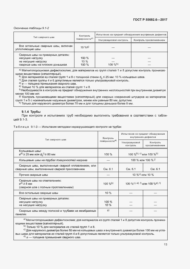 Страница 17 ГОСТ Р 55682.6-2017