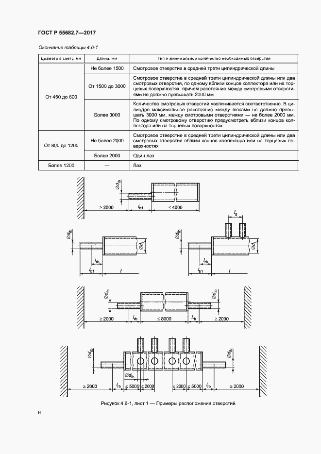 Страница 12 ГОСТ Р 55682.7-2017