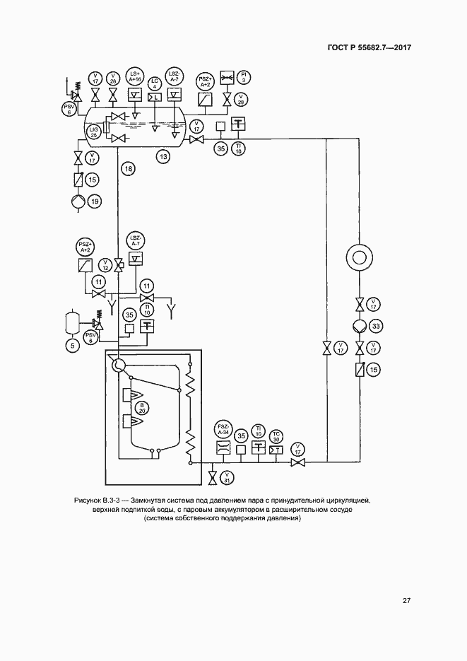 Страница 33 ГОСТ Р 55682.7-2017