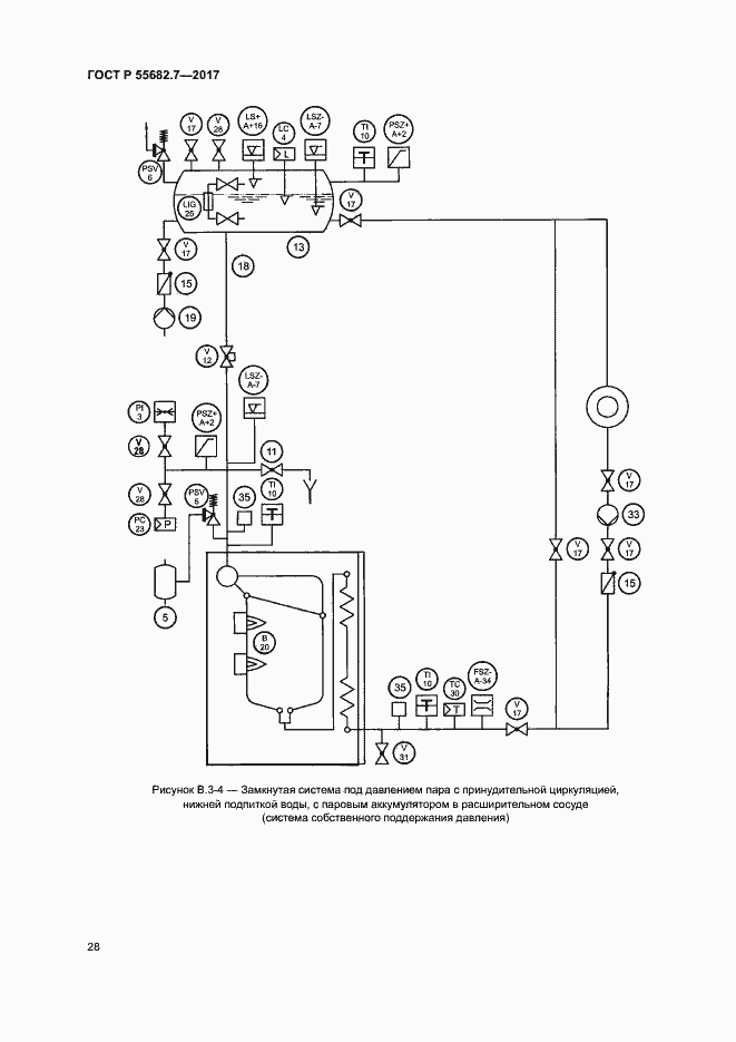 Страница 34 ГОСТ Р 55682.7-2017
