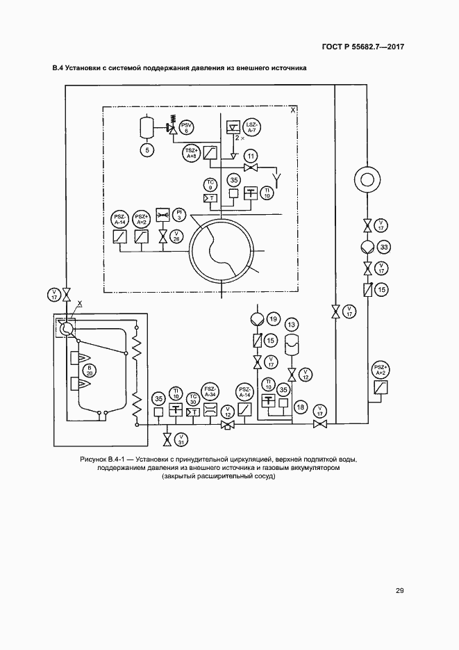 Страница 35 ГОСТ Р 55682.7-2017
