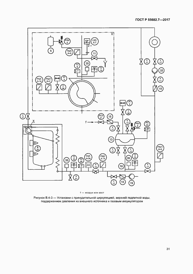 Страница 37 ГОСТ Р 55682.7-2017