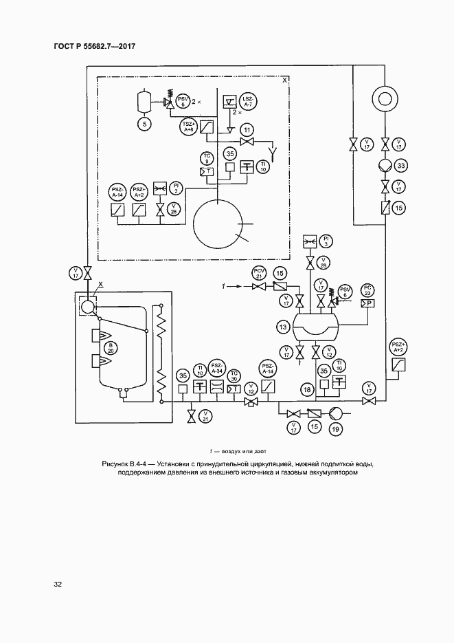 Страница 38 ГОСТ Р 55682.7-2017