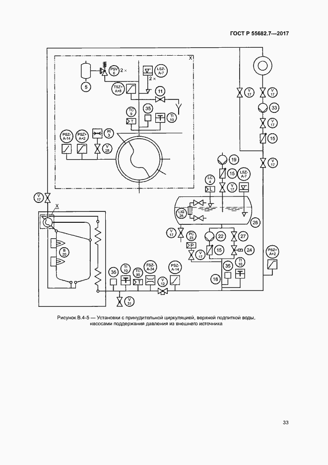 Страница 39 ГОСТ Р 55682.7-2017