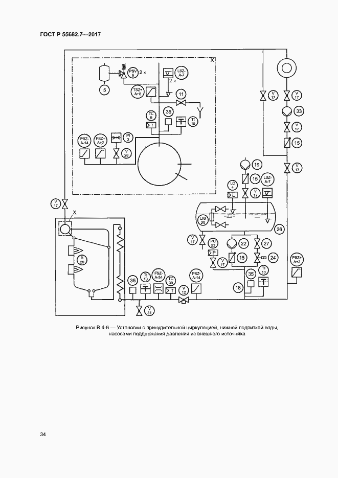 Страница 40 ГОСТ Р 55682.7-2017
