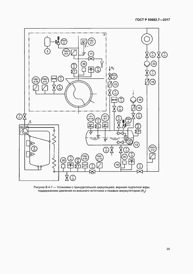 Страница 41 ГОСТ Р 55682.7-2017