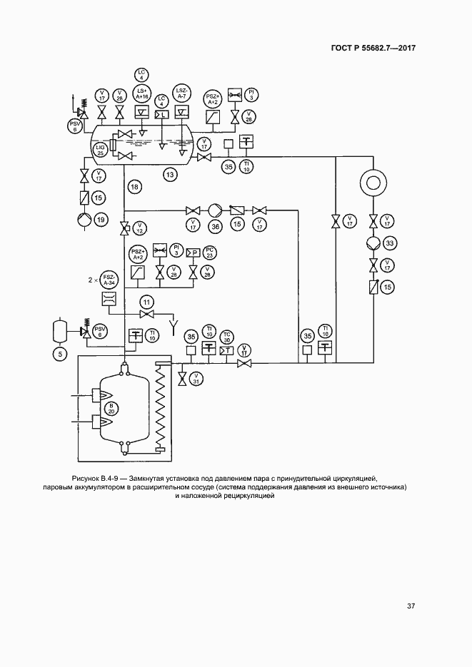 Страница 43 ГОСТ Р 55682.7-2017
