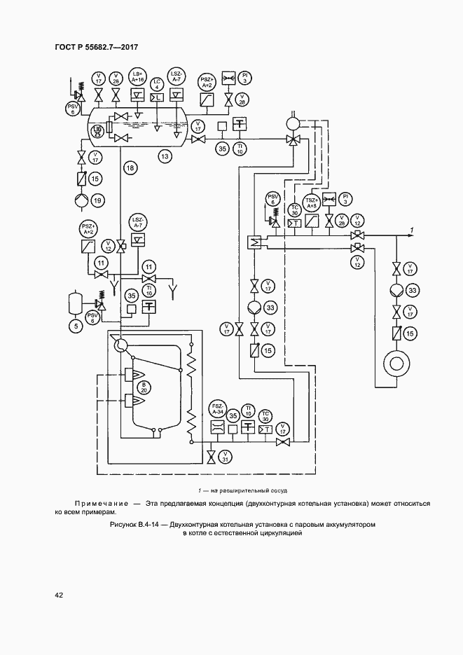 Страница 48 ГОСТ Р 55682.7-2017